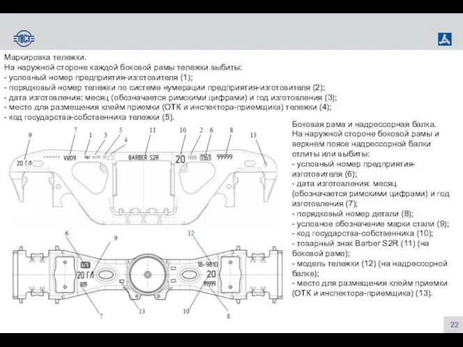 Маркировка тележки. На наружной стороне каждой боковой рамы тележки выбиты: