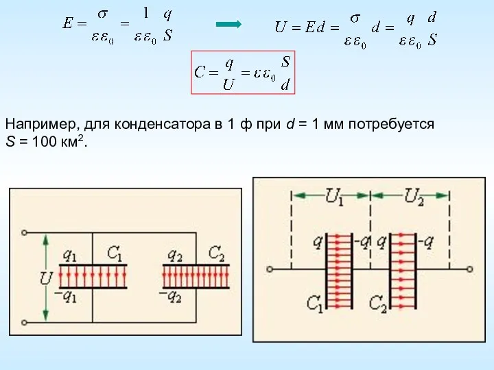 Например, для конденсатора в 1 ф при d = 1 мм потребуется S = 100 км2.