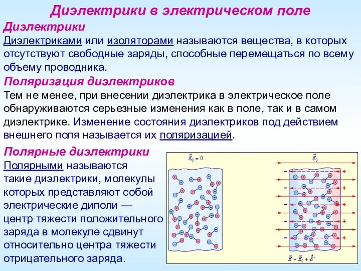 Диэлектрики Диэлектриками или изоляторами называются вещества, в которых отсутствуют свободные