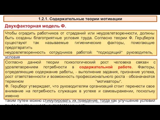 1.2.1. Содержательные теории мотивации Двухфакторная модель Ф.Герцберга Чтобы оградить работников