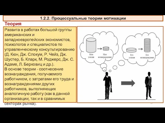 1.2.2. Процессуальные теории мотивации Теория справедливости Развита в работах большой