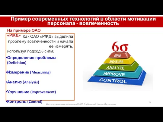 Пример современных технологий в области мотивации персонала - вовлеченность На