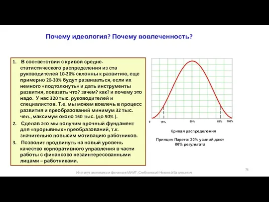 Почему идеология? Почему вовлеченность? Принцип Парето: 20% усилий дают 80%