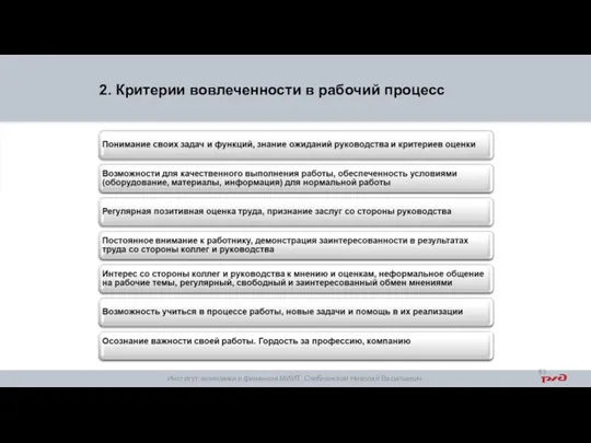 2. Критерии вовлеченности в рабочий процесс Институт экономики и финансов МИИТ, Стеблянский Николай Васильевич