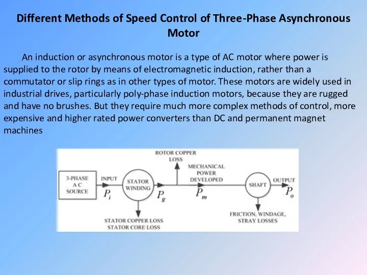 Different Methods of Speed Control of Three-Phase Asynchronous Motor An