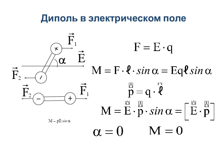 Диполь в электрическом поле