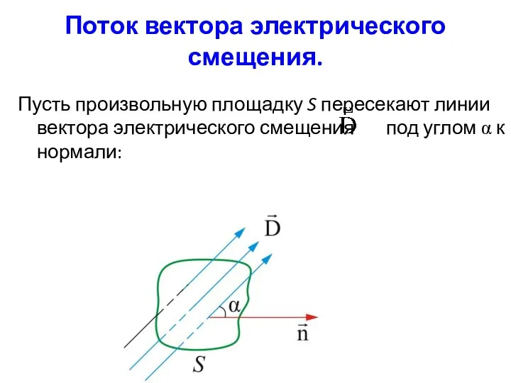 Поток вектора электрического смещения. Пусть произвольную площадку S пересекают линии