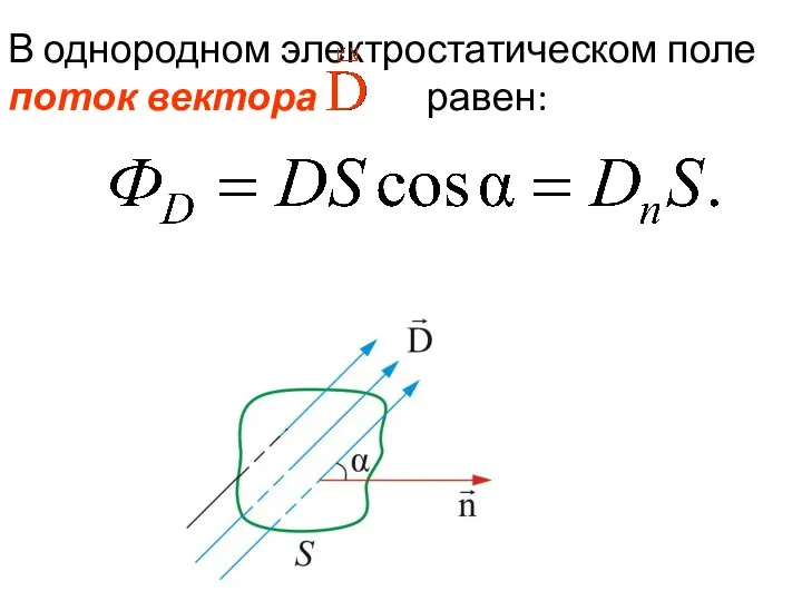 В однородном электростатическом поле поток вектора равен: