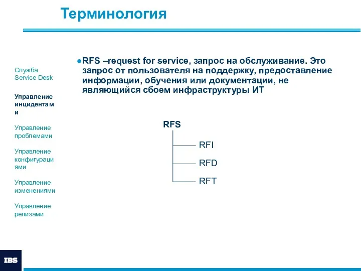 Терминология RFS –request for service, запрос на обслуживание. Это запрос от пользователя на