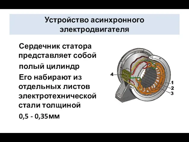 Устройство асинхронного электродвигателя Сердечник статора представляет собой полый цилиндр Его