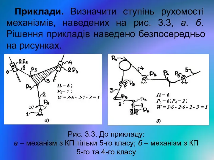 Приклади. Визначити ступінь рухомості механізмів, наведених на рис. 3.3, а,