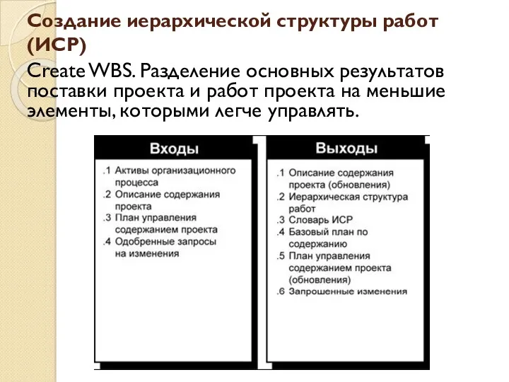 Создание иерархической структуры работ (ИСР) Create WBS. Разделение основных результатов