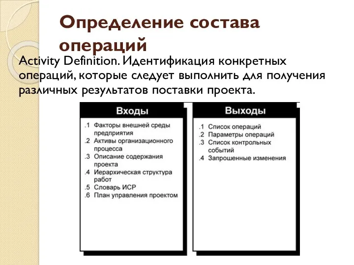 Определение состава операций Activity Definition. Идентификация конкретных операций, которые следует