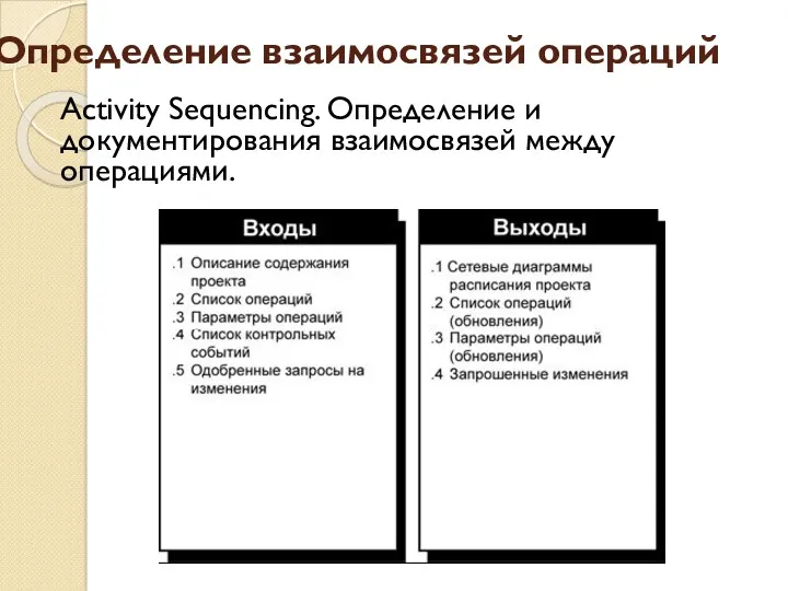 Определение взаимосвязей операций Activity Sequencing. Определение и документирования взаимосвязей между операциями.