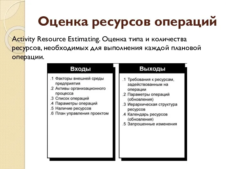 Оценка ресурсов операций Activity Resource Estimating. Оценка типа и количества