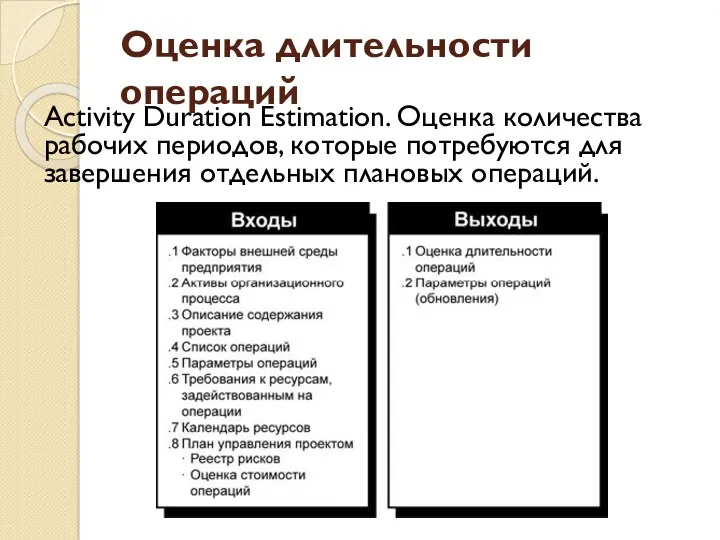 Оценка длительности операций Activity Duration Estimation. Оценка количества рабочих периодов,