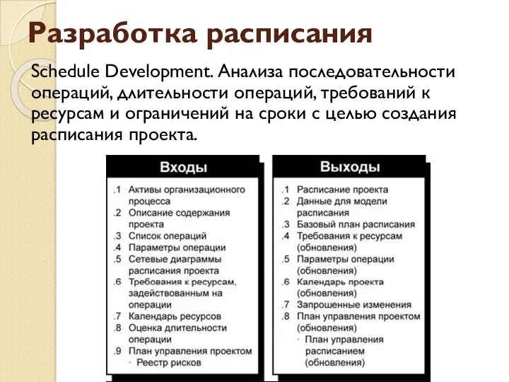 Разработка расписания Schedule Development. Анализа последовательности операций, длительности операций, требований