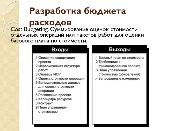 Разработка бюджета расходов Cost Budgeting. Суммирование оценок стоимости отдельных операций