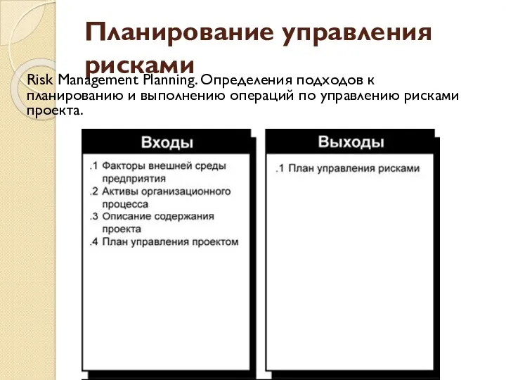 Планирование управления рисками Risk Management Planning. Определения подходов к планированию