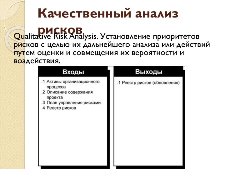 Качественный анализ рисков Qualitative Risk Analysis. Установление приоритетов рисков с