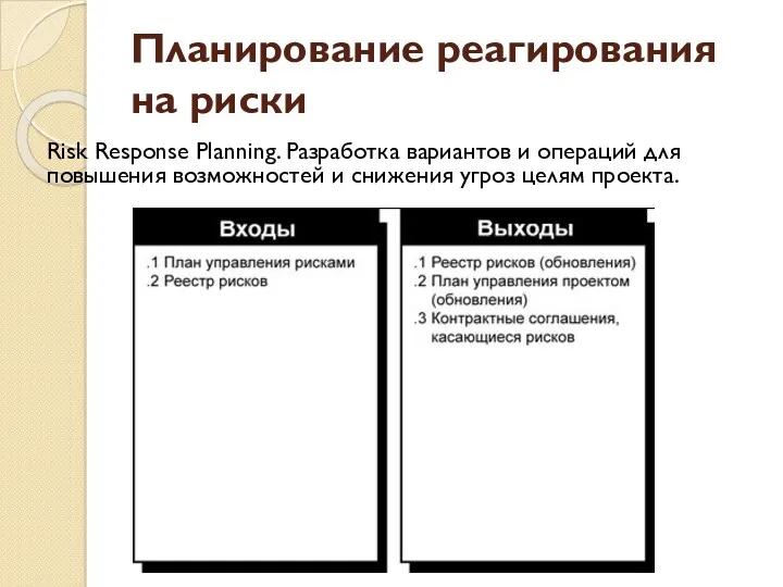 Планирование реагирования на риски Risk Response Planning. Разработка вариантов и