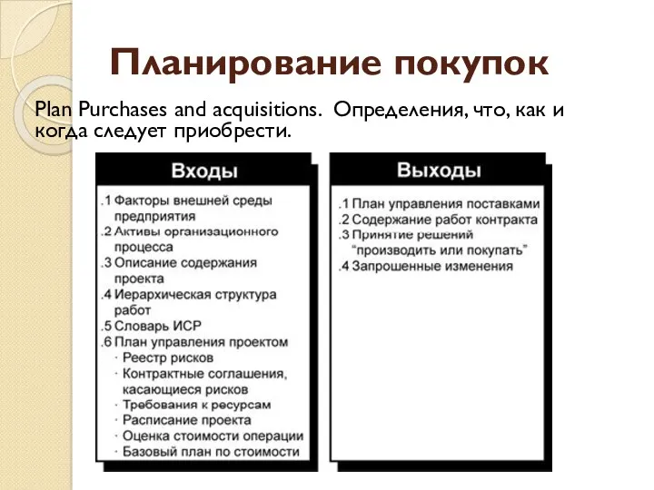 Планирование покупок Plan Purchases and acquisitions. Определения, что, как и когда следует приобрести.