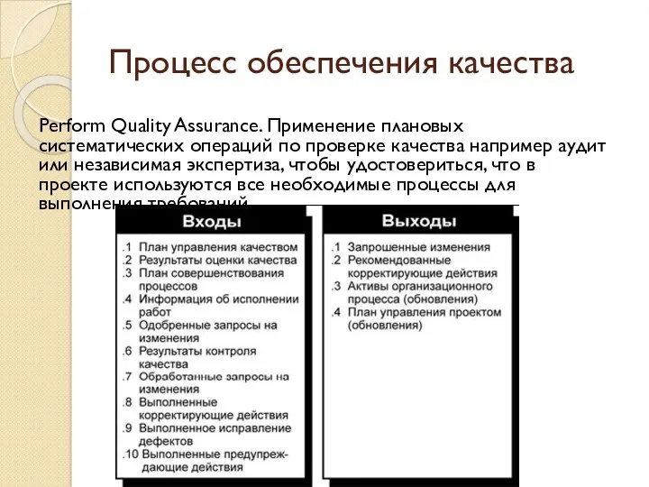 Процесс обеспечения качества Perform Quality Assurance. Применение плановых систематических операций