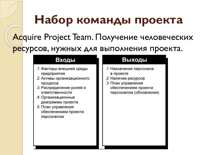 Набор команды проекта Acquire Project Team. Получение человеческих ресурсов, нужных для выполнения проекта.