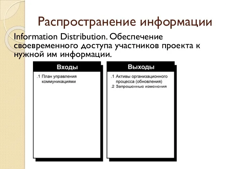 Распространение информации Information Distribution. Обеспечение своевременного доступа участников проекта к нужной им информации.