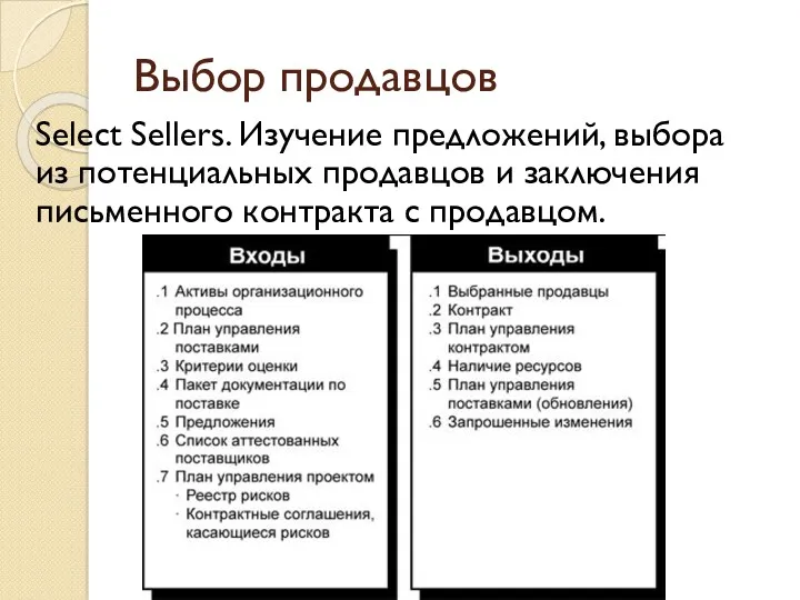 Выбор продавцов Select Sellers. Изучение предложений, выбора из потенциальных продавцов и заключения письменного контракта с продавцом.