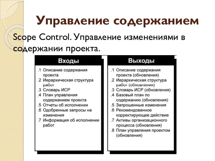 Управление содержанием Scope Control. Управление изменениями в содержании проекта.