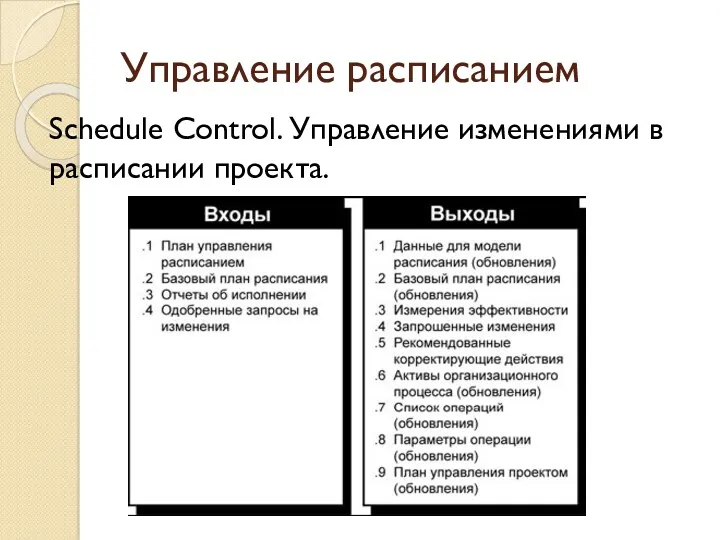 Управление расписанием Schedule Control. Управление изменениями в расписании проекта.