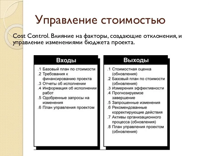 Управление стоимостью Cost Control. Влияние на факторы, создающие отклонения, и управление изменениями бюджета проекта.