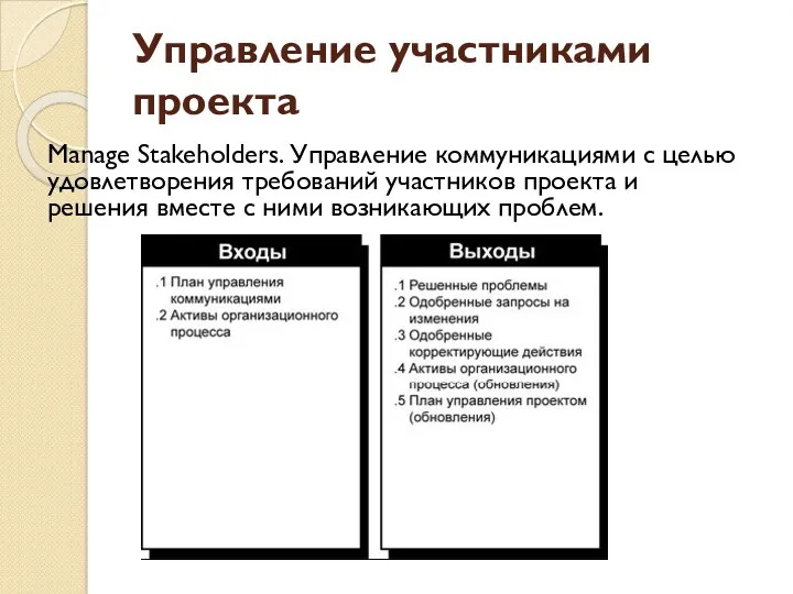 Управление участниками проекта Manage Stakeholders. Управление коммуникациями с целью удовлетворения