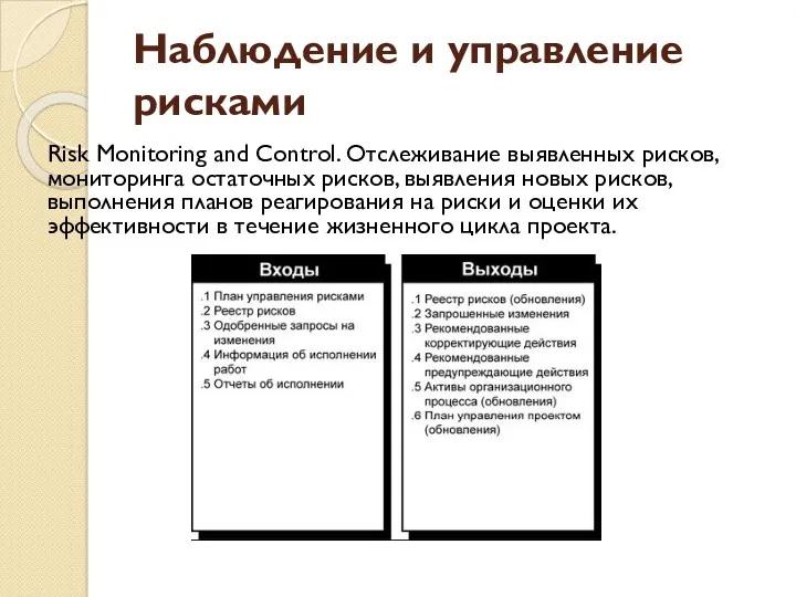 Наблюдение и управление рисками Risk Monitoring and Control. Отслеживание выявленных