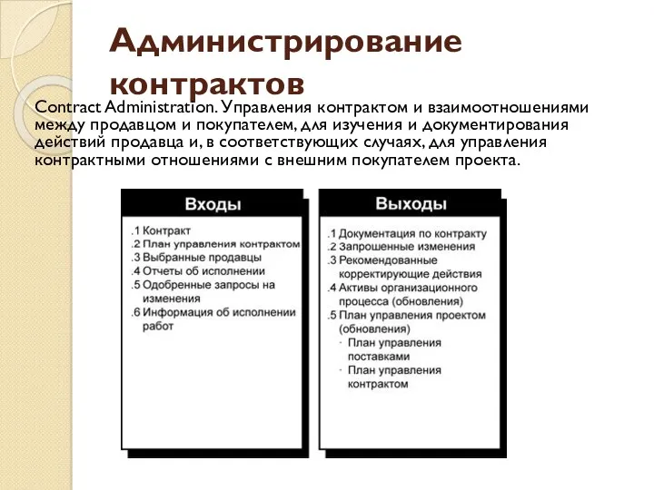 Администрирование контрактов Contract Administration. Управления контрактом и взаимоотношениями между продавцом