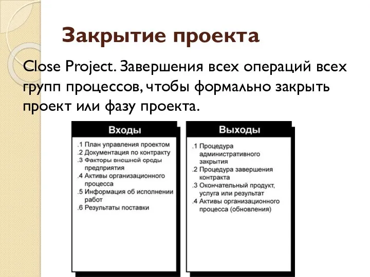 Закрытие проекта Close Project. Завершения всех операций всех групп процессов,