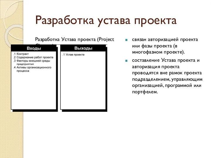 Разработка устава проекта Разработка Устава проекта (Project Charter): входы и