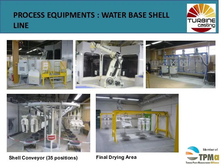 PROCESS EQUIPMENTS : WATER BASE SHELL LINE Shell Conveyor (35 positions) Final Drying Area