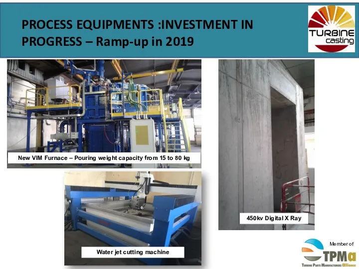PROCESS EQUIPMENTS :INVESTMENT IN PROGRESS – Ramp-up in 2019 New