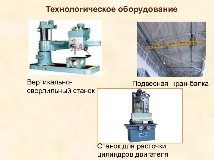 Технологическое оборудование Станок для расточки цилиндров двигателя Вертикально-сверлильный станок Подвесная кран-балка