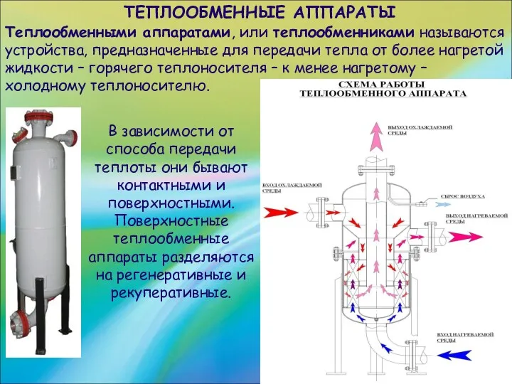 ТЕПЛООБМЕННЫЕ АППАРАТЫ Теплообменными аппаратами, или теплообменниками называются устройства, предназначенные для