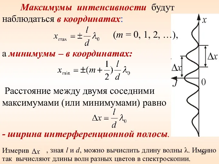 Расстояние между двумя соседними максимумами (или минимумами) равно Максимумы интенсивности