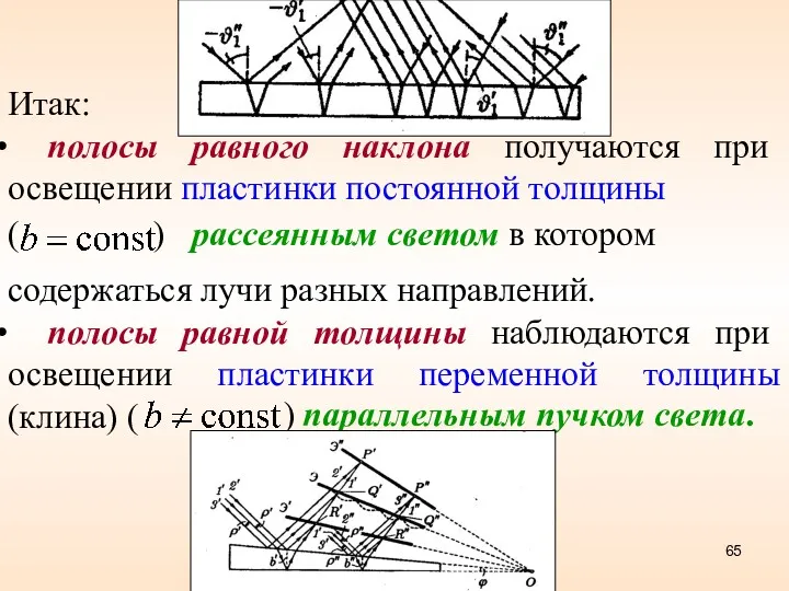 Итак: полосы равного наклона получаются при освещении пластинки постоянной толщины