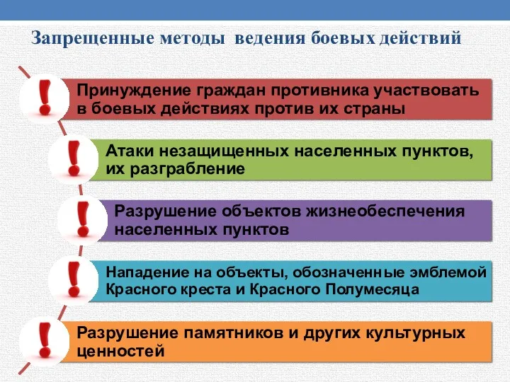 Запрещенные методы ведения боевых действий