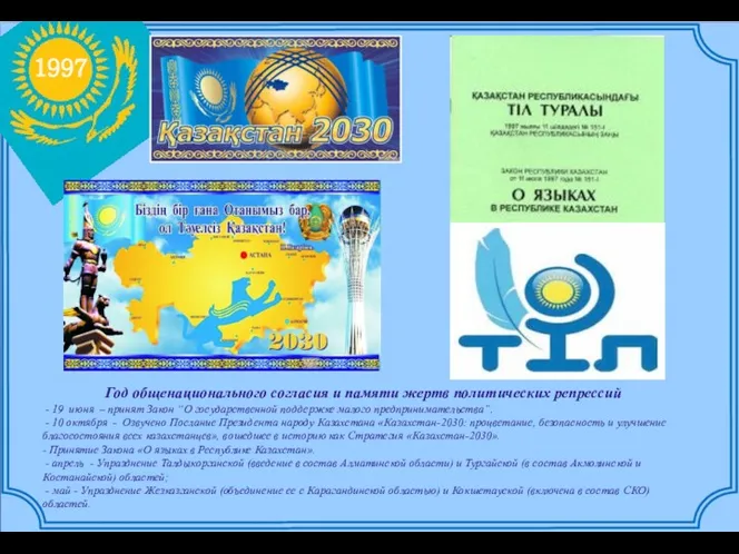 1997 Год общенационального согласия и памяти жертв политических репрессий -