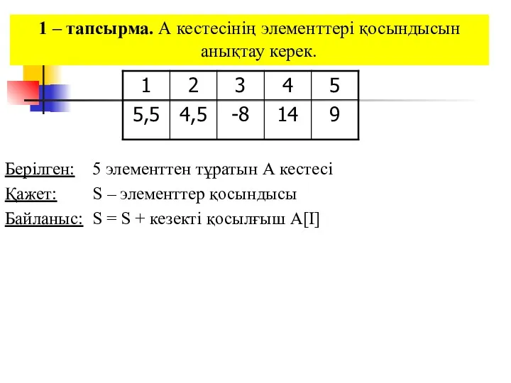 1 – тапсырма. А кестесінің элементтері қосындысын анықтау керек. Берілген: