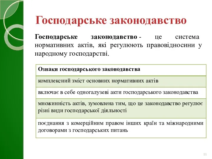 Господарське законодавство Господарське законодавство - це система нормативних актів, які регулюють правовідносини у народному господарстві.