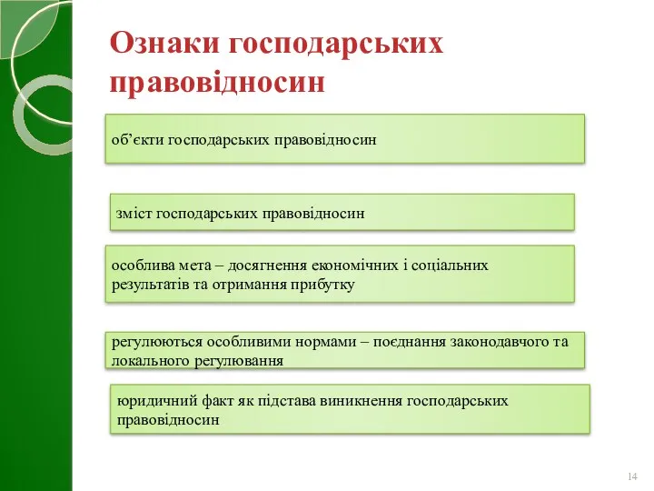 Ознаки господарських правовідносин об’єкти господарських правовідносин зміст господарських правовідносин особлива