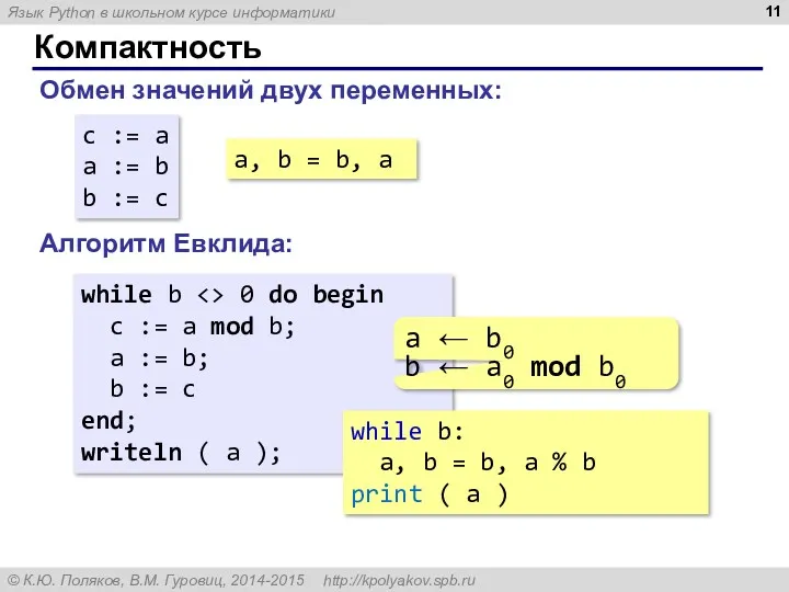 Компактность while b 0 do begin c := a mod